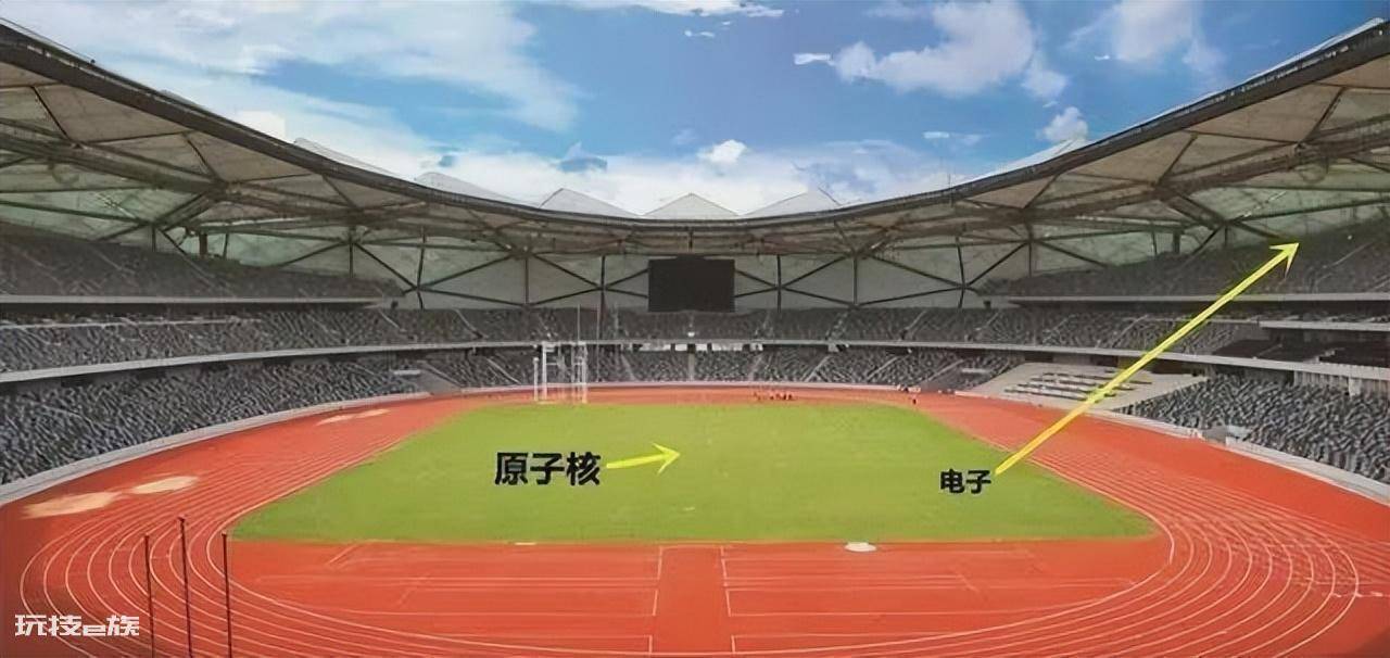 原子由原子核和什么构成(原子内部99%都是空的吗)-图片2